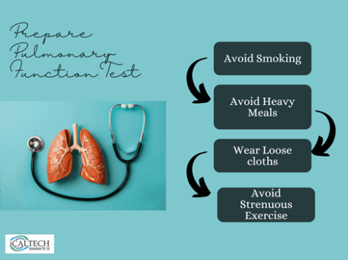 image showing information on how to get prepared for PFT test 